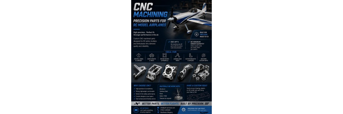 RC Bits